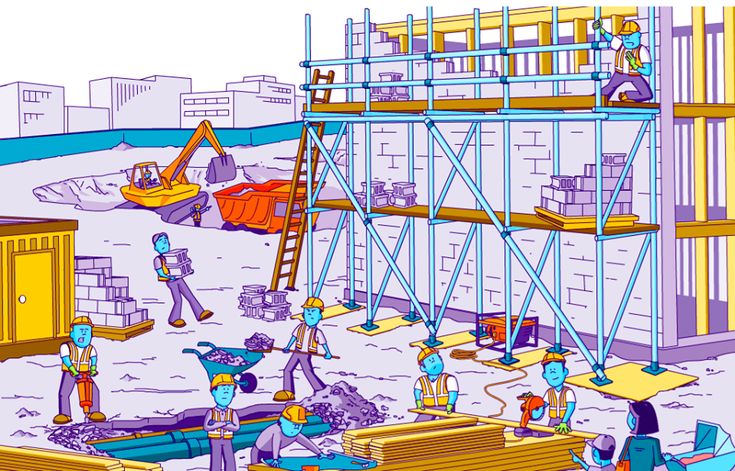 Labour Law Compliance